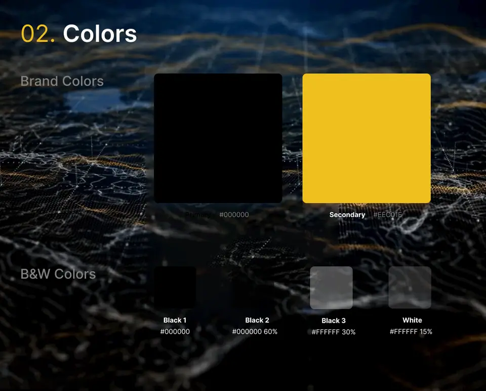 Havik design system: screen 2