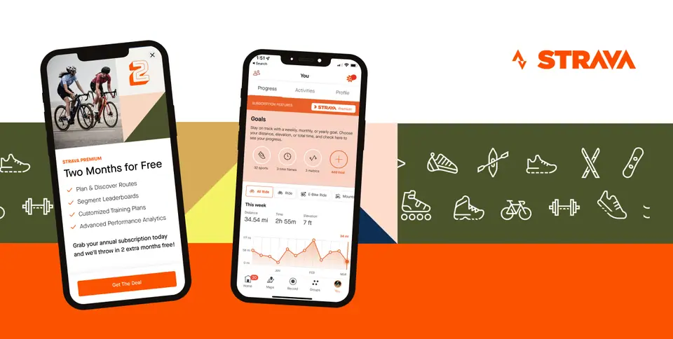 Strava feature and subscription-offer mockups in Strava’s visual language