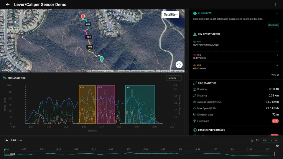 BrakeAce ride analysis: braking zones over the map and timeline