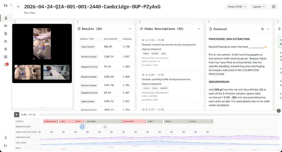 Transfyr run view: synchronized lab video, AI-detected actions, protocol steps and sensor traces